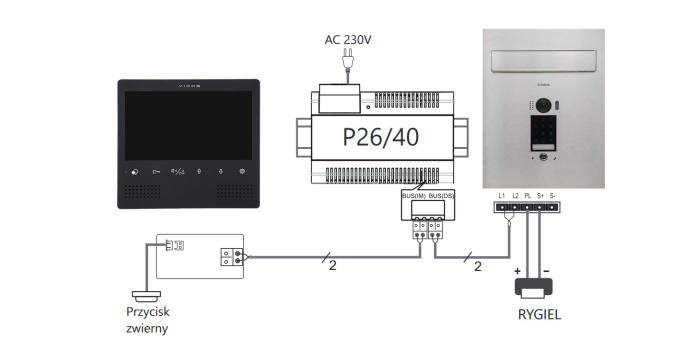 Wideodomofon skrzynka na listy z szyfratorem Vidos S1401D-SKP M1023B